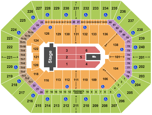 Target Center Trans-Siberian Orchestra Seating Chart